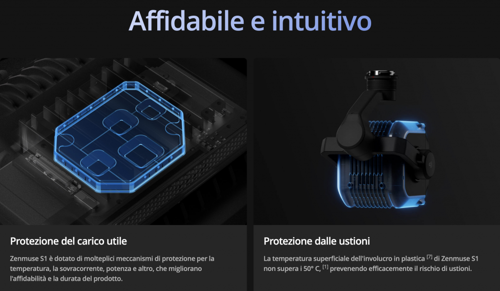 DJI Zenmuse S1