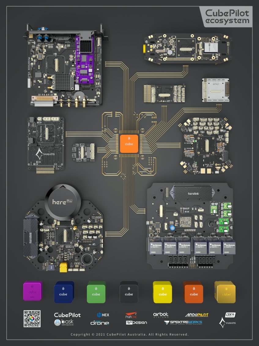 Cubepilot HEX