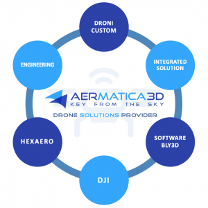aermatica3d solutions