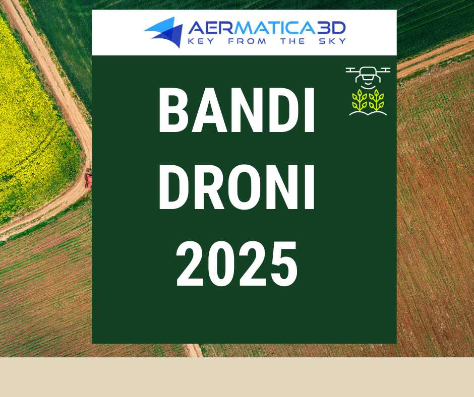 Bandi droni 2025