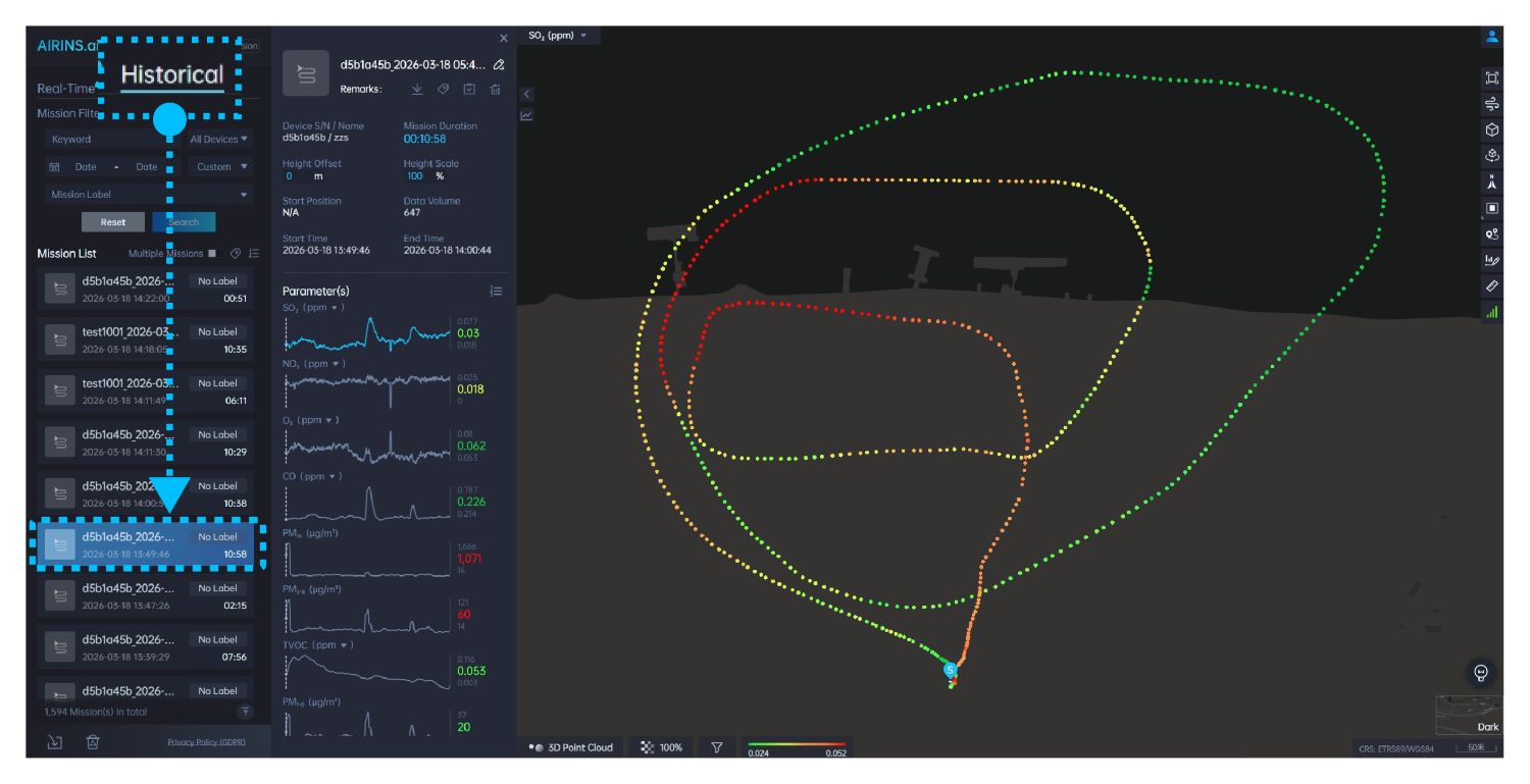 Piattaforma software AirIns.ai con mappa termica 3D dei gas